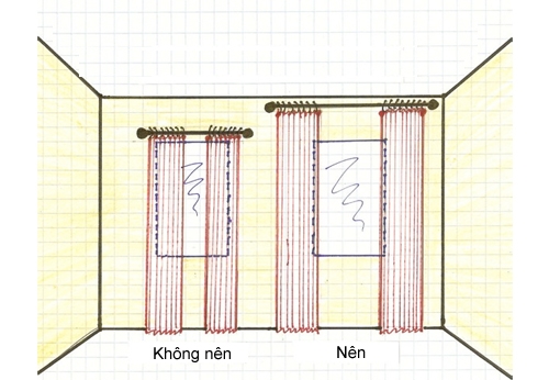 cách may màn cửa đẹp (2)